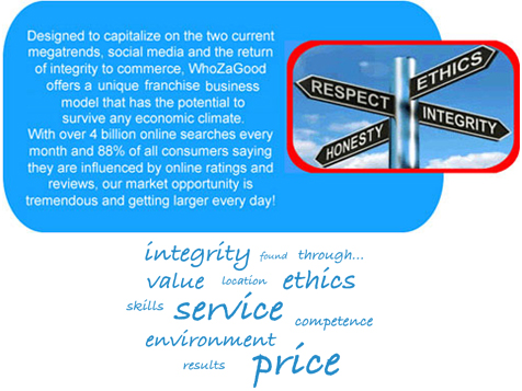 WhoZaGood WhoZaGood Slider 2