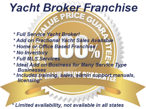 Saveene Yacht Broker Slider 9