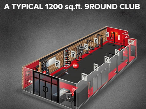 9Round Fitness Slider 2