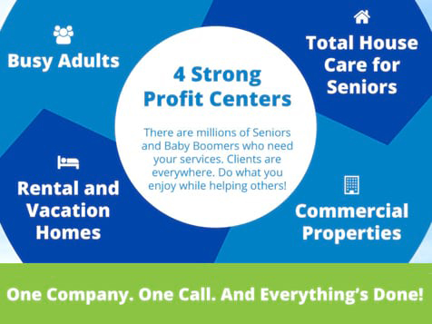 TruBlue Home Service Ally TruBlue Home Service Ally Slider 3